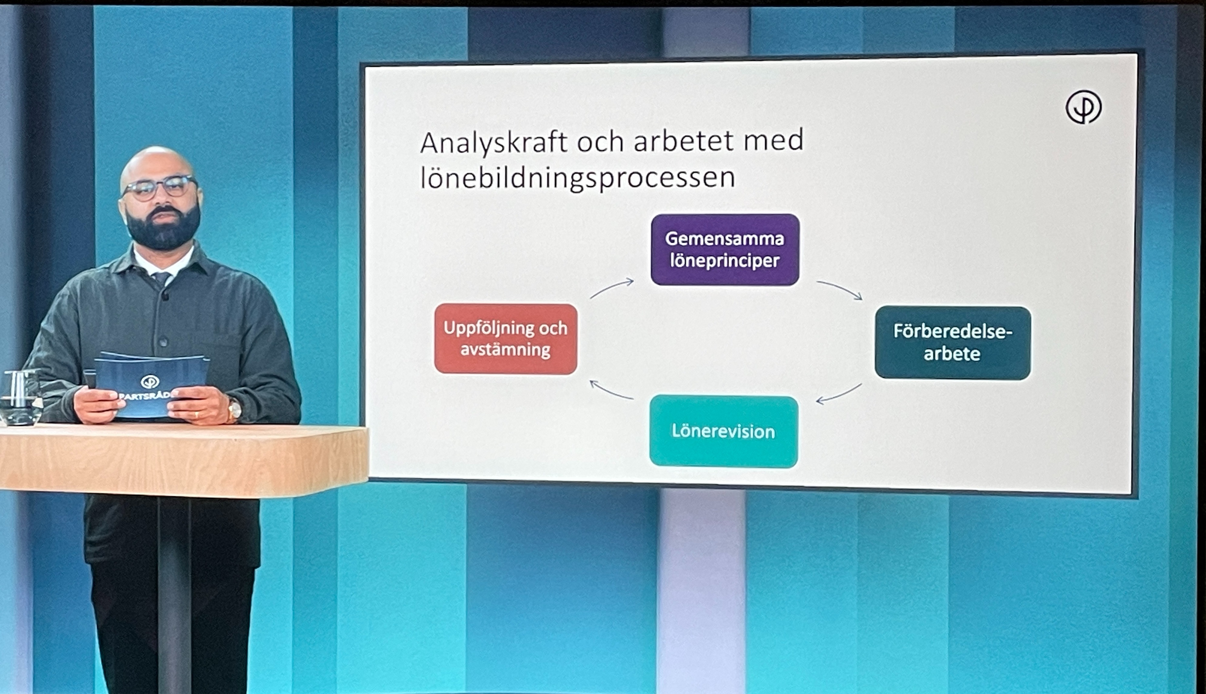 LB-dagen 2024: Analyskraft