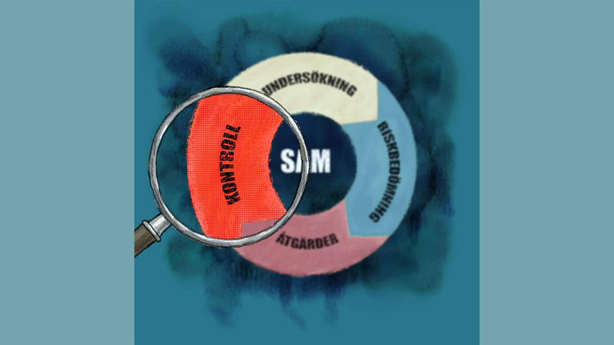 Illustration av SAM-hjulet med orden Undersökning, Riskbedömning, Åtgärder och Kontroll i en ring runt ordet SAM. Ordet Kontroll är markerat med ett förstoringsglas.