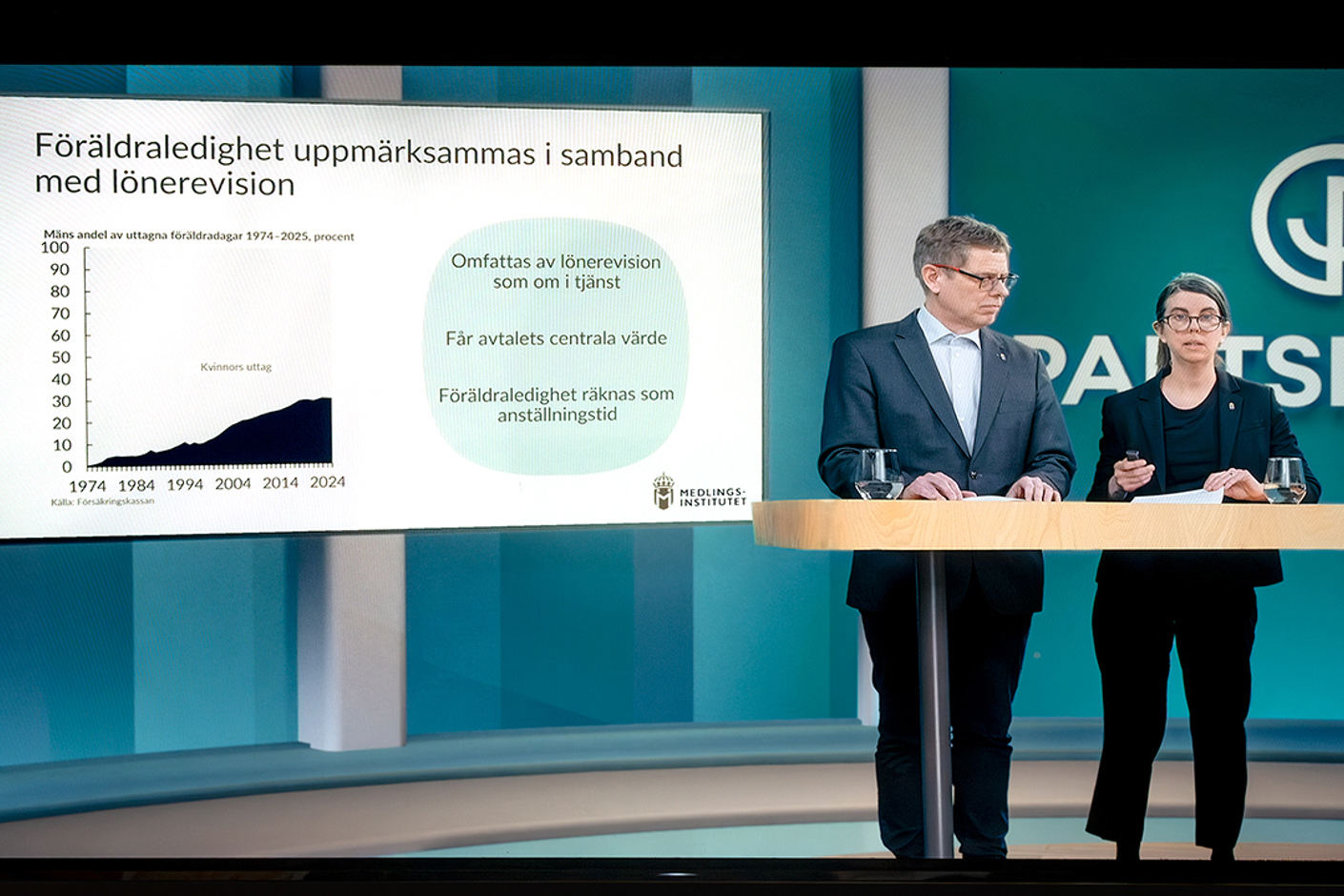 Bestämmelser för jämställda löner i kollektivavtalen