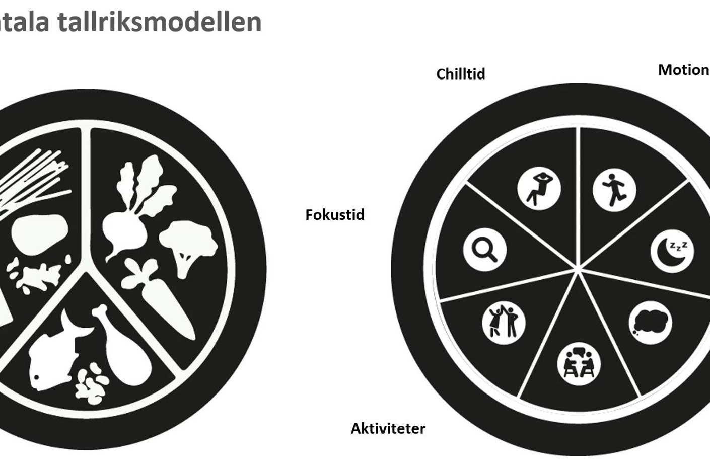 Tillgänglig på semestern?