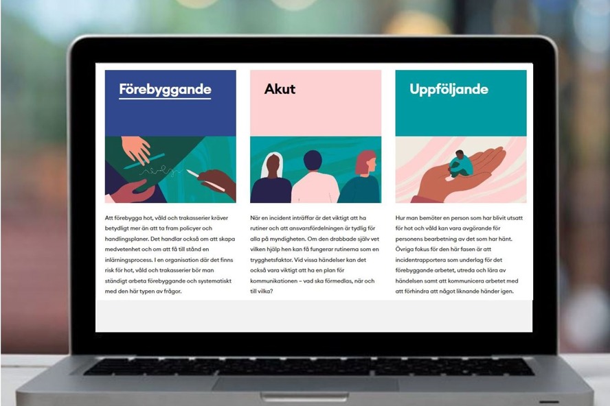 Arbetsmaterialet Hot på jobbet har tre ingångar: förebyggande, akut och uppföljande.