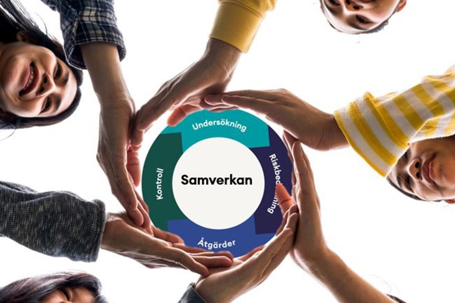 Händer formar sig till ett hjul där en modell för det systematiska arbetsmiljöarbetet, SAM-hjulet finns. I mitten av hjulet står ordet Samverkan.